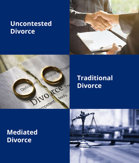 Grid showing three divorce types: Uncontested Divorce with a handshake, Traditional Divorce with two rings on a document, and Mediated Divorce with a justice scale in a courtroom setting.